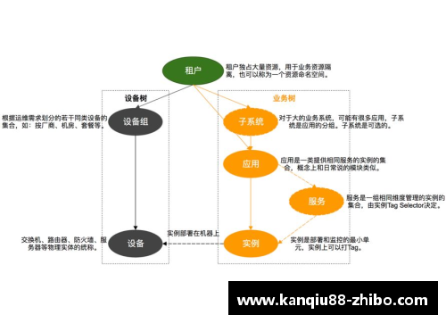 NBA分析盘口：策略与实战指南