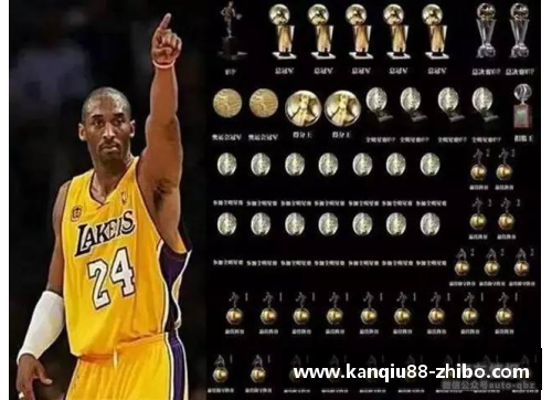 NBA历史上的封盖传奇：统治擋拆的巨人们