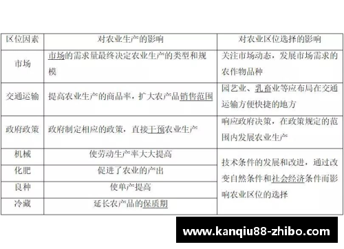 国安球员薪资待遇详解及影响因素分析