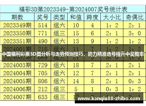 中国福利彩票3D图分析与走势预测技巧，助力精准选号提升中奖概率